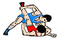 Ringen und Raufen AG